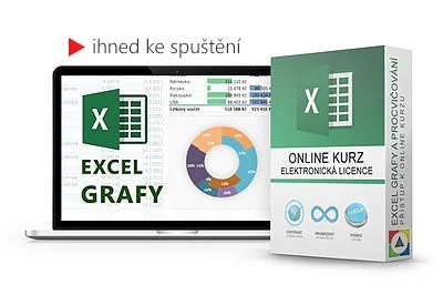 Excel – Grafy