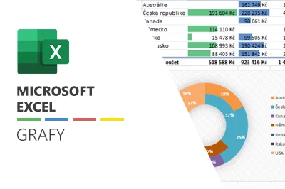 Grafy v Excelu